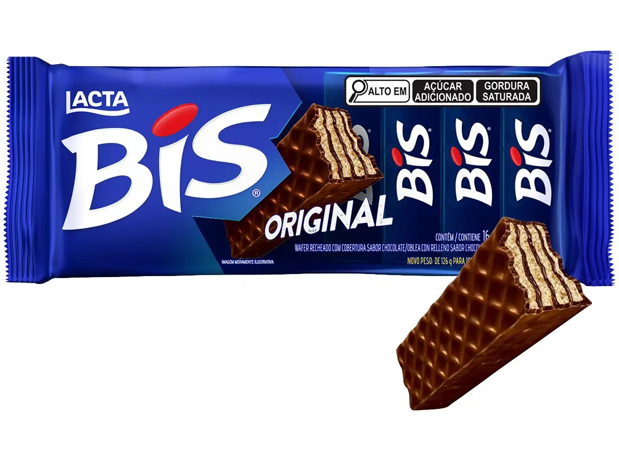 BIS